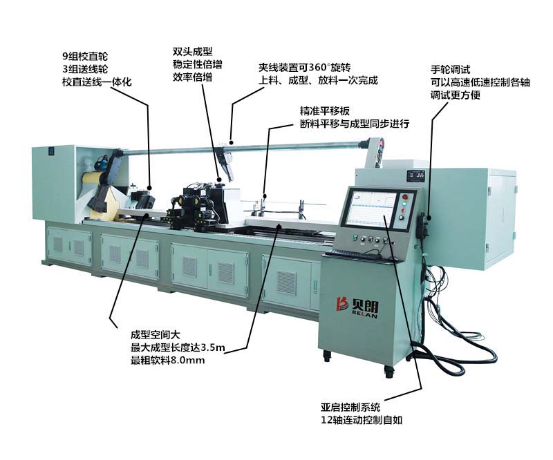 BL-3D-12800双头线材成型机 BL-3D-12800双头线材成型机