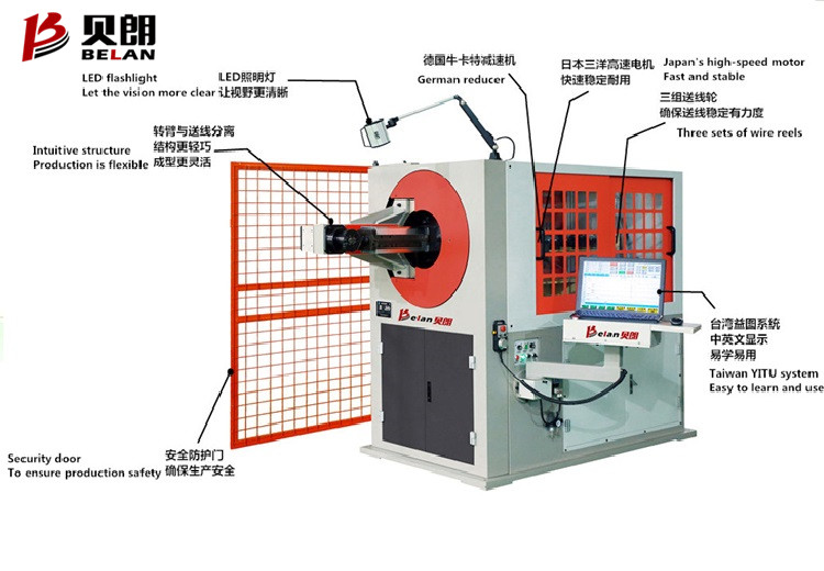 BL-3D-5700线材成型机 BL-3D-5700线材成型机