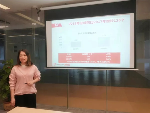 贝朗自动化网络营销主管 贝朗自动化网络营销主管